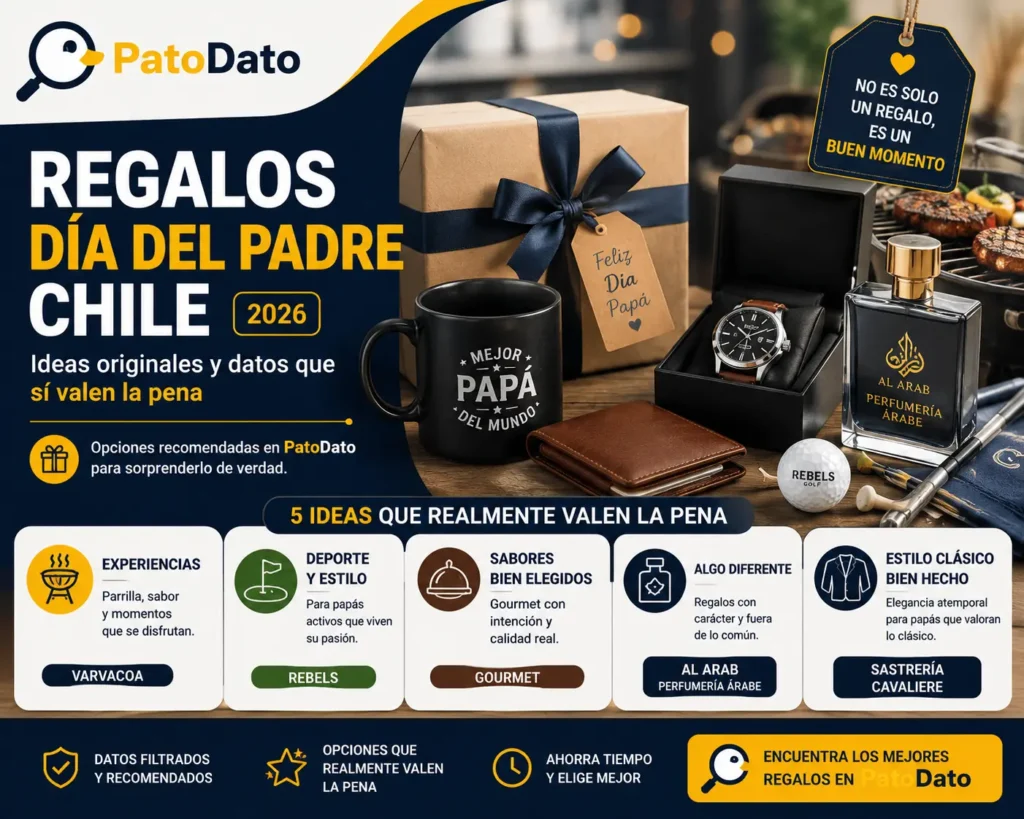 Regalos Día del Padre Chile: ideas originales y datos que sí valen la pena (2026)